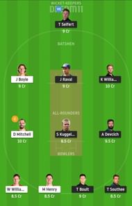 Dream11 Tips for NK vs CK clash at Super Smash