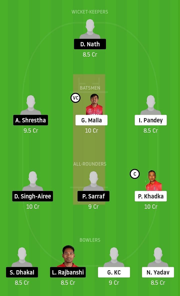 BGP vs NPC Dream11 Team Prediction