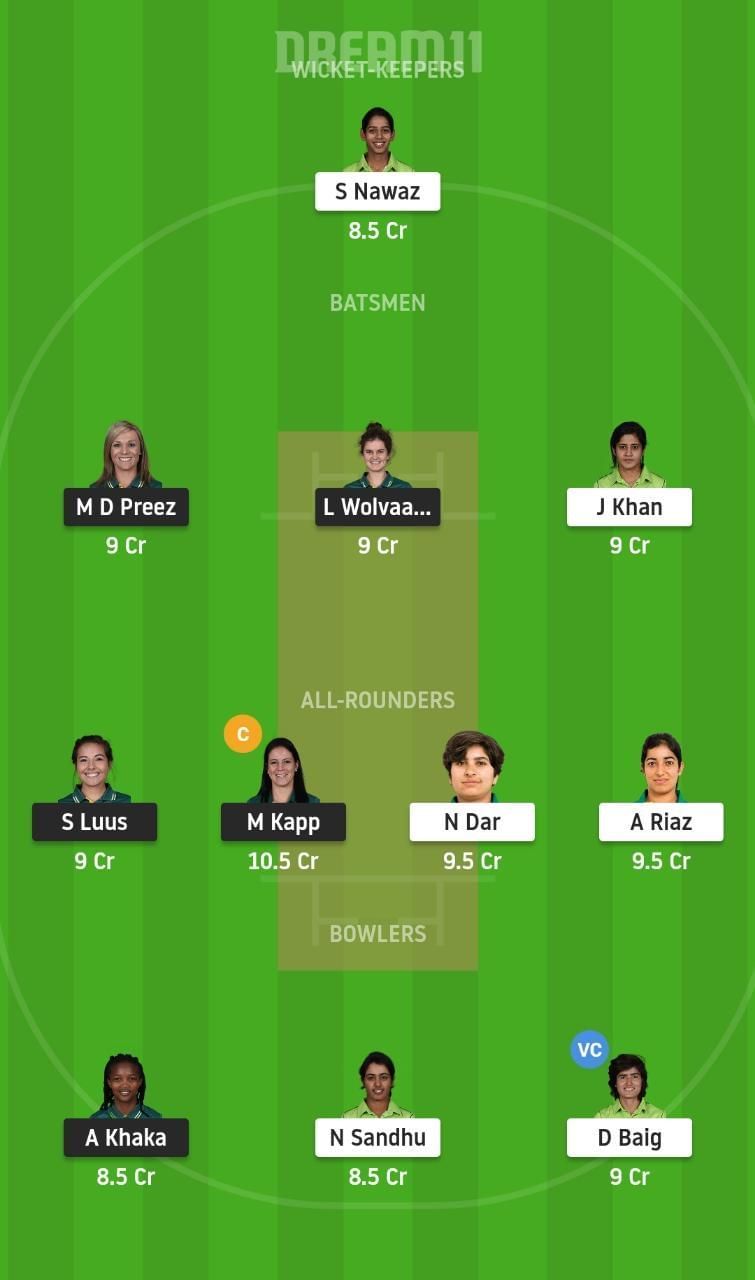 SA-W vs PAK-W Dream11 Tips