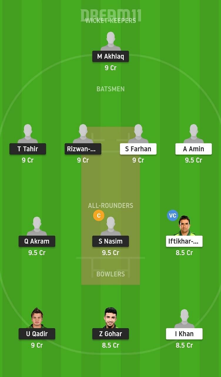 CEP vs KHP Dream11 Pakistan Cup 2021 Tips