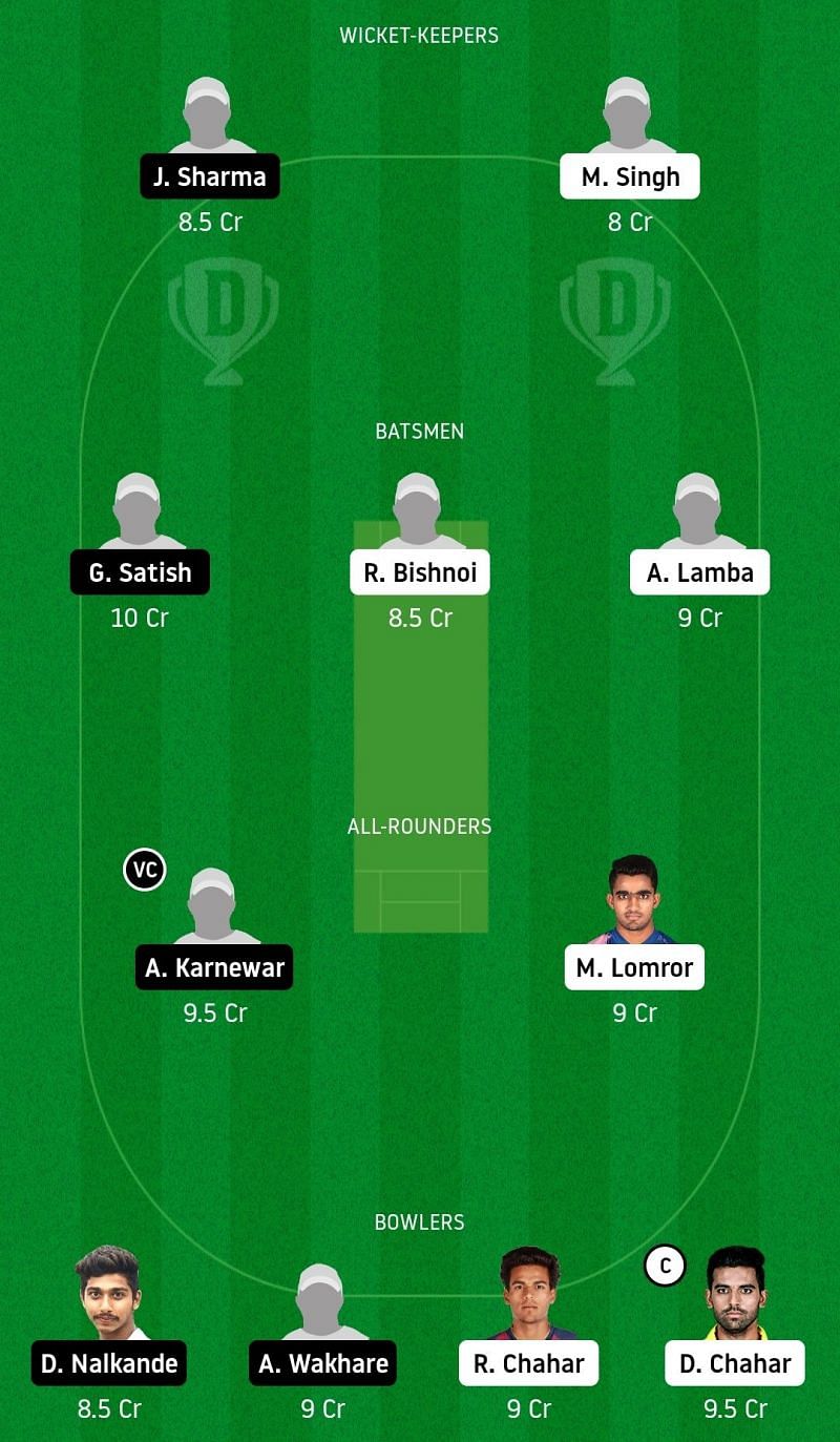 Dream11 Team for Vidarbha vs Rajasthan - Syed Mushtaq Ali Trophy Elite Group D.