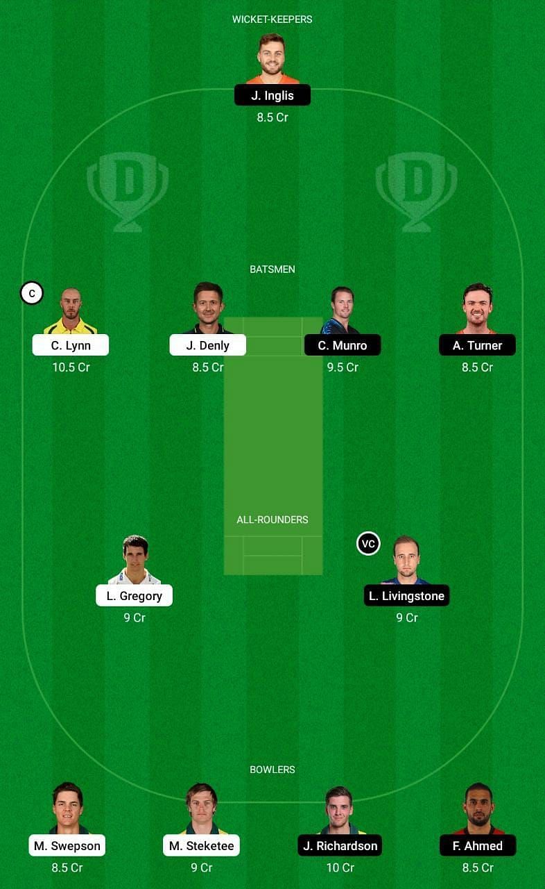 HEA vs SCO Dream11 Tips