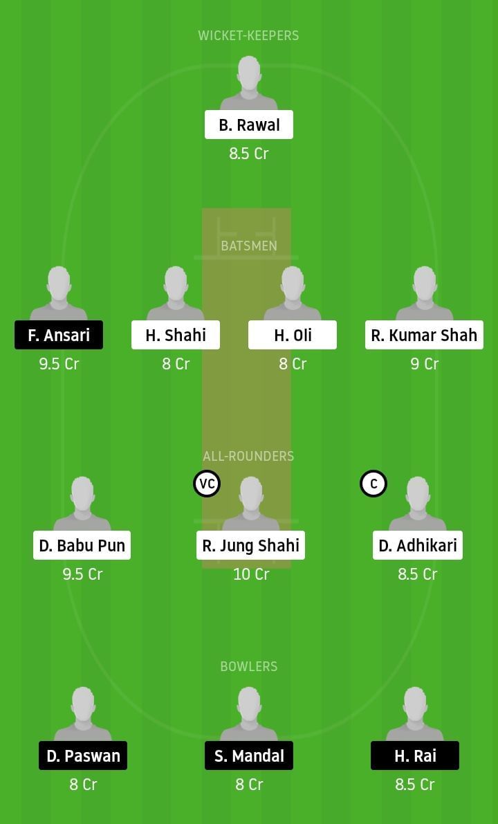 KNP vs PRN1 Dream11 Team Prediction