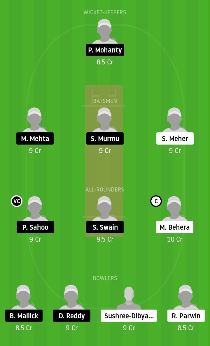 ODP-W vs ODB-W Dream11 Team Prediction