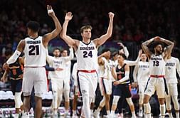 Pepperdine Waves vs Gonzaga Bulldogs Prediction & Match Preview - January 14, 2021 | NCAA Men's Basketball