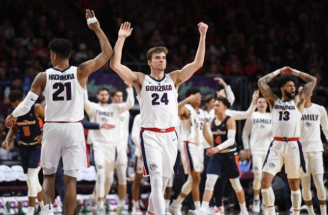Pepperdine Waves vs Gonzaga Bulldogs Prediction & Match Preview - January 14, 2021 | NCAA Men's Basketball