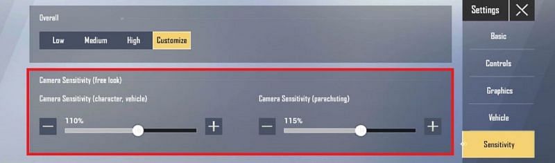 Camera Sensitivity