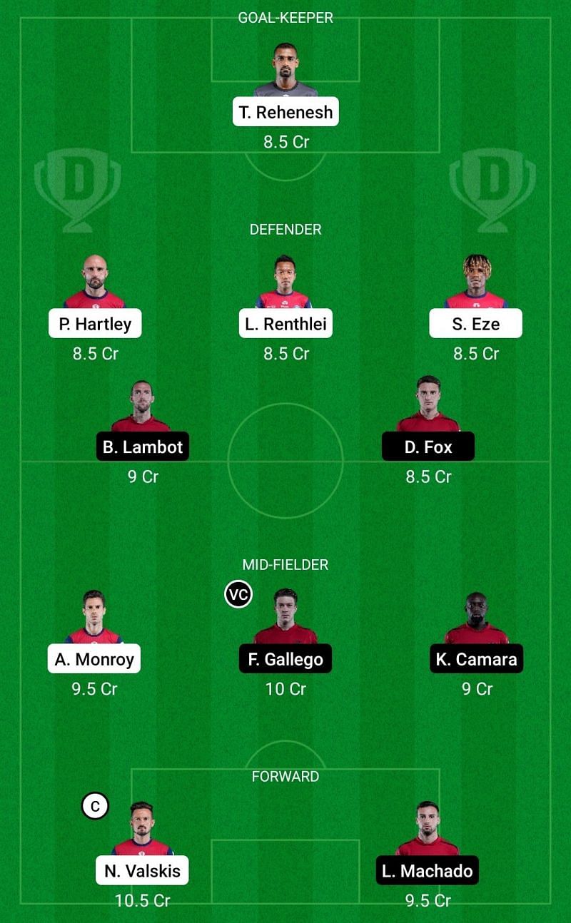 Dream11 Fantasy suggestions for the ISL encounter between Jamshedpur FC and NorthEast United FC