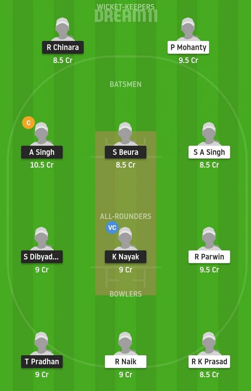 ODV-W vs ODG-W Dream11 Tips