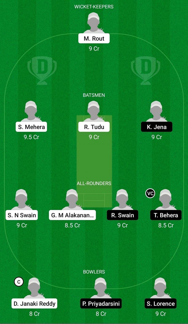 Dream11 Team for Odisha Purple vs Odisha Red - Odisha Women&#039;s T20.