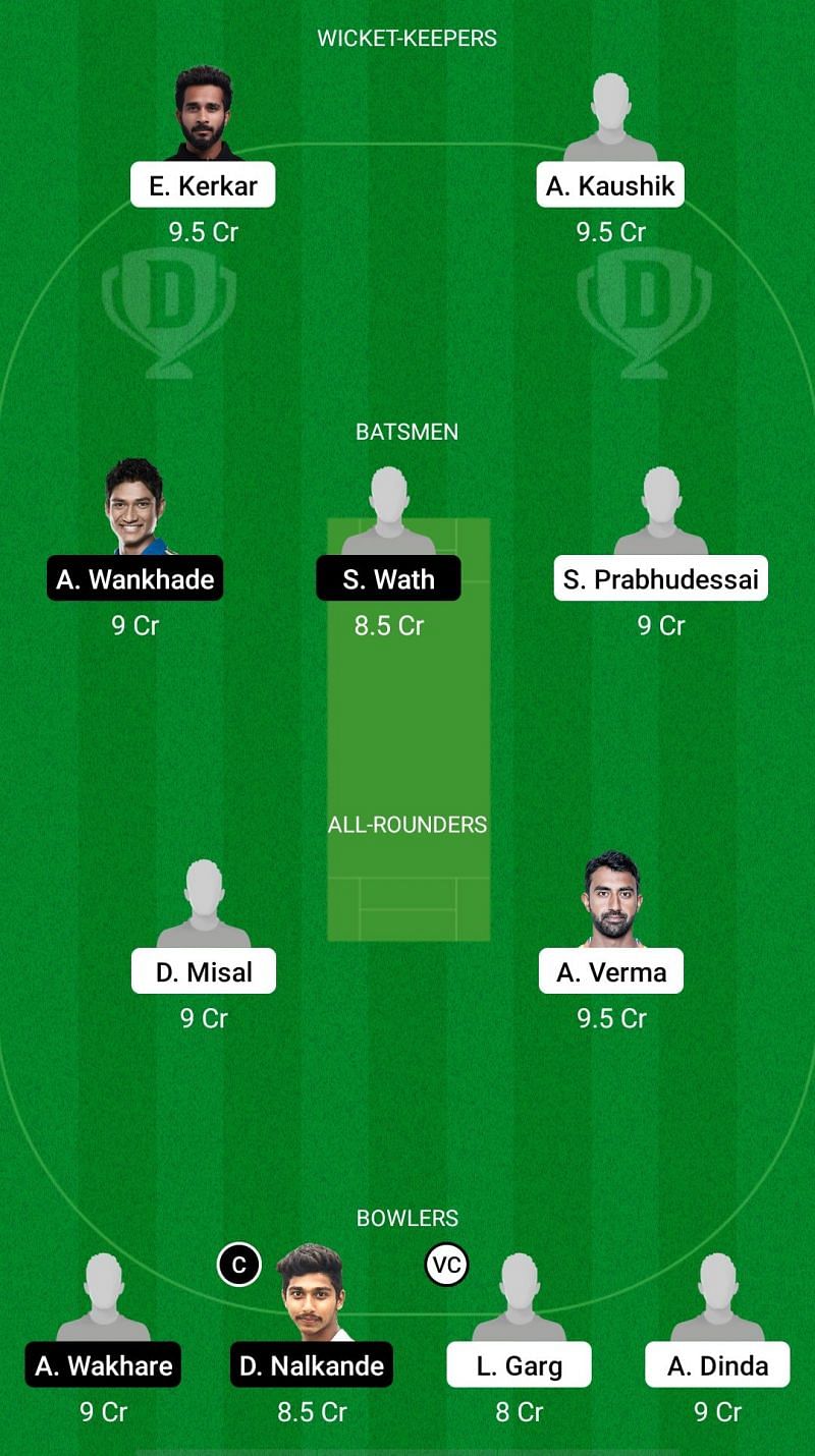 Dream11 Fantasy Suggestions for GOA vs VID clash at the Syed Mushtaq Ali Trophy