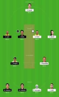 REN vs HEA Dream11 Tips