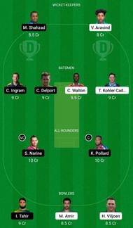 Dream11 Team for Pune Devils vs Deccan Gladiators - Abu Dhabi T10.