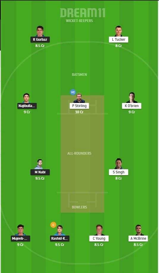 AFG vs IRE Dream11 team