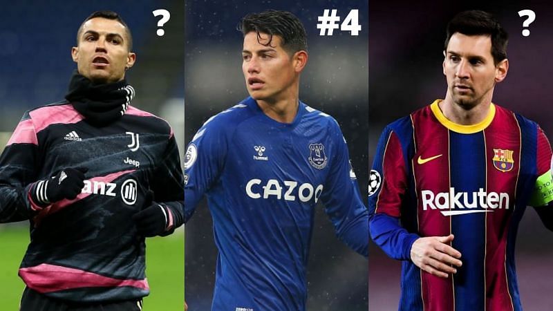 Which footballers have the most followers on Instagram?