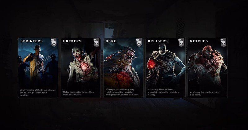 Corruption Cards (Image Via Turtle Rock Studios)