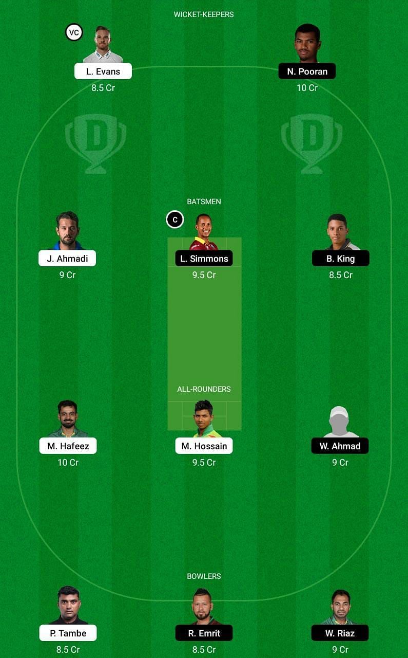 Ma Vs Nw Dream11 Team Prediction Fantasy Cricket Tips Playing 11 Updates For Today S Abu Dhabi T10 League Match Jan 28th 21