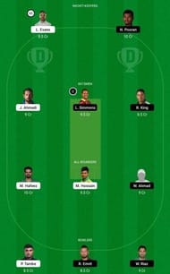 MA vs NW Dream11 Tips
