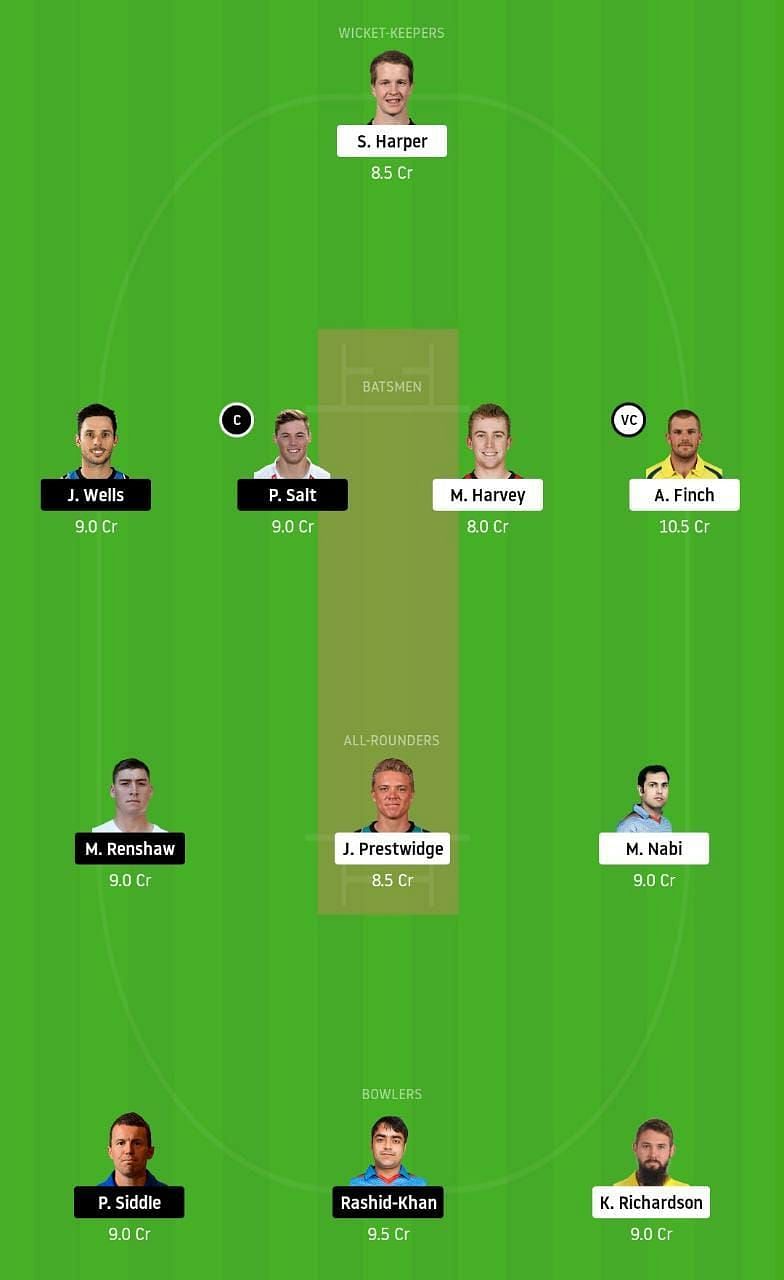 REN vs STR Dream11 Tips