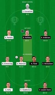 Dream11 Team for Auckland Hearts vs Northern Spirit - Women’s Super Smash T20.
