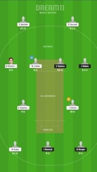 CC vs WAR Dream11 Team