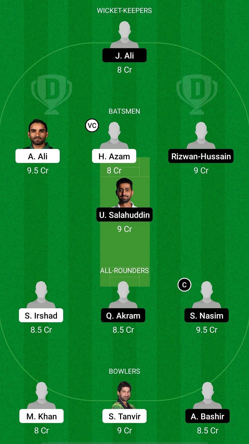 NOR vs CEP Dream11 Fantasy Suggestions