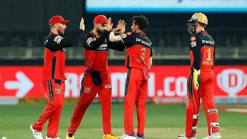 Royal Challengers Bangalore players in IPL 2020