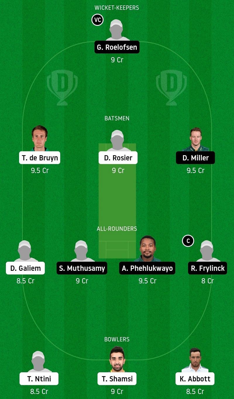 Dream11 Team for Titans vs Dolphins - South Africa ODD.