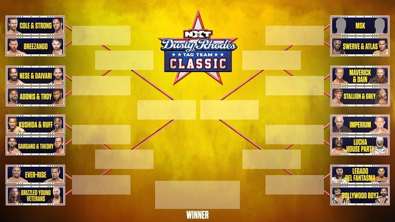 The NXT Men&#039;s Dusty Rhodes Tag Team Classic brackets have been revealed.