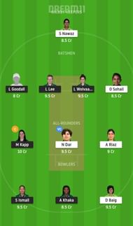 SA-W vs PAK-W Dream11 Tips