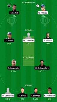 AA vs NK Dream11 Fantasy Suggestions