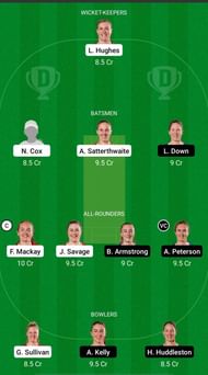 CM-W v AH-W Dream11 Fantasy Suggestions