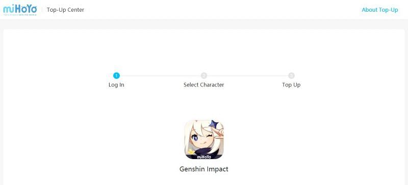 The official miHoYo top-up portal for Genshin Impact