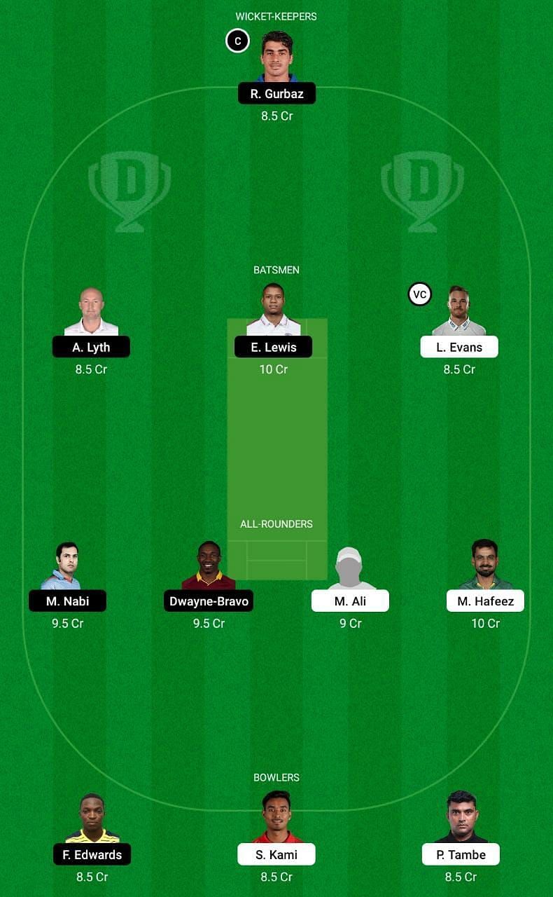 MA vs DB Dream11 Tips