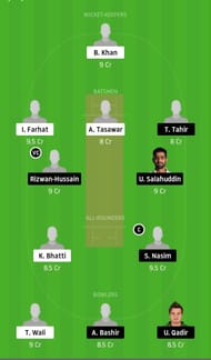 BAL vs CEP Dream11 Team Prediction