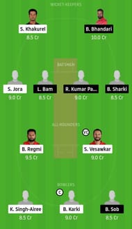 APFC v TAC Dream11 Team Prediction
