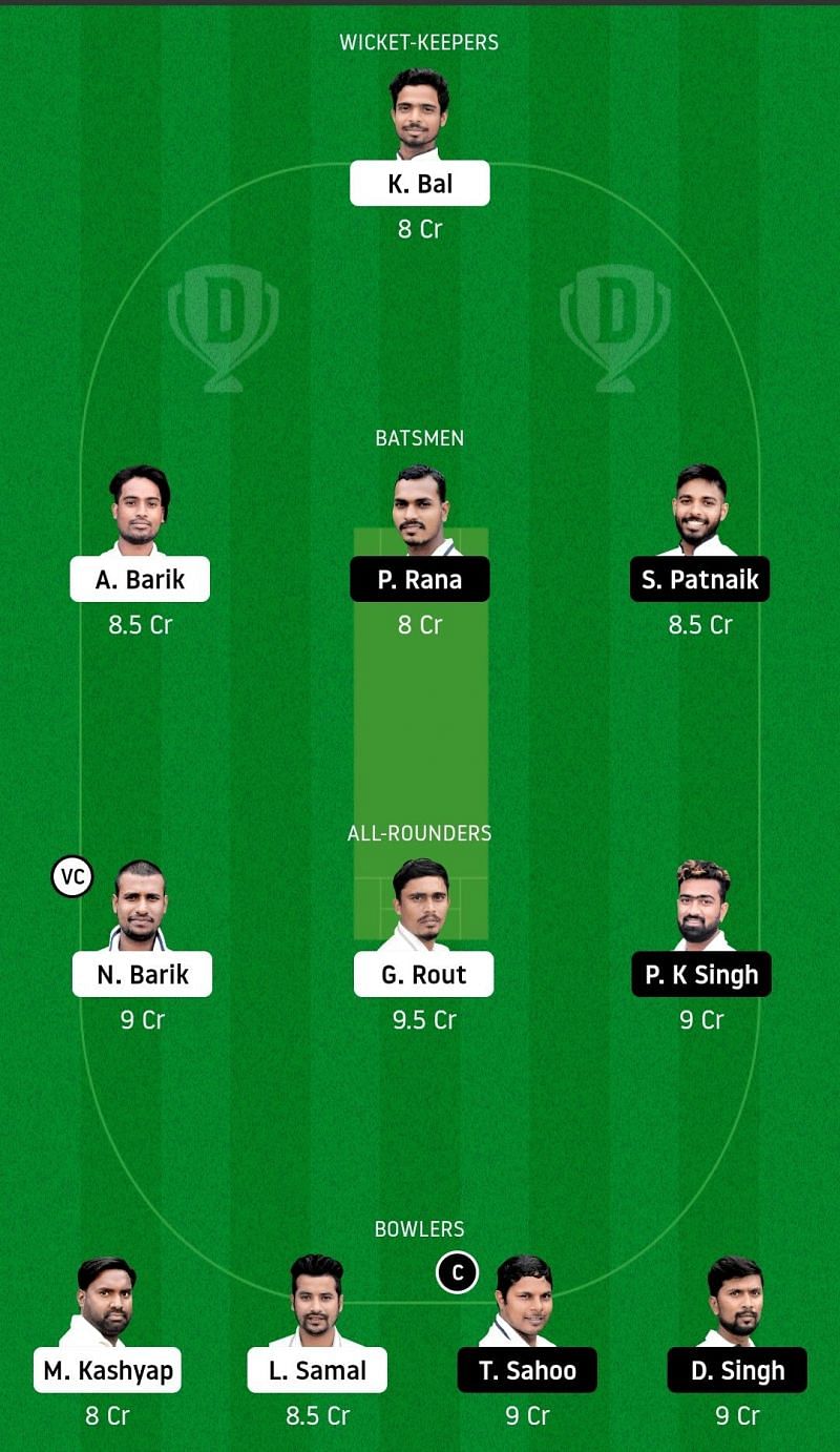 Dream11 Team for Odisha Jaguars vs Odisha Pumas - Odisha Cricket League.