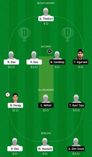 Dream11 team for Assam vs Hyderabad - Syed Mushtaq Ali Trophy Elite Group B.