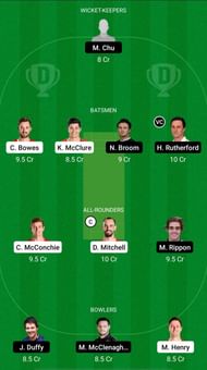 CK vs OV Dream11 Fantasy Suggestions 