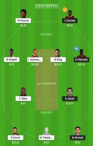 BT vs NW Dream11 Tips