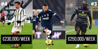 10 highest-paid players in the Serie A this season (2020/21)