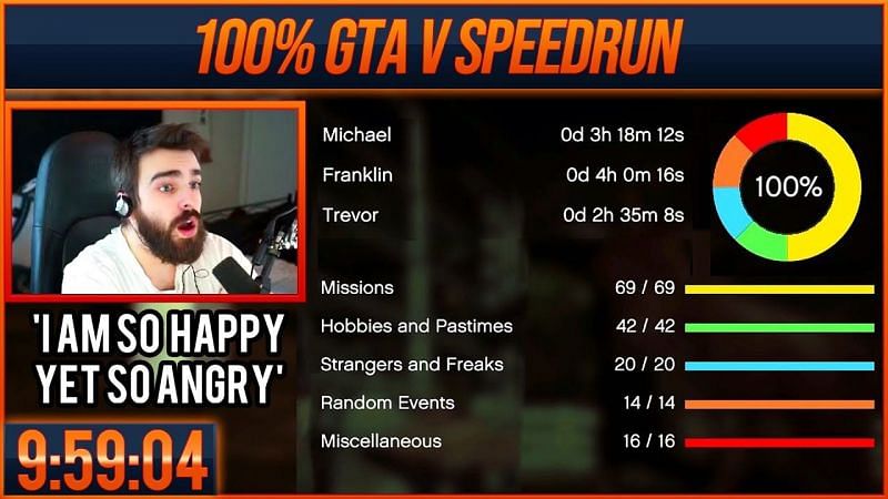 GTA 5 Story Mode Speedrunning Record Set At 10 Hours - GTA BOOM