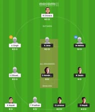 ODR-W vs ODV-W Dream11 Team Prediction