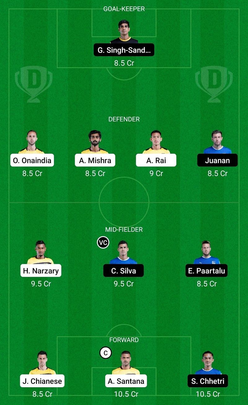 Dream11 Fantasy suggestions for the ISL encounter between Hyderabad FC and Bengaluru FC
