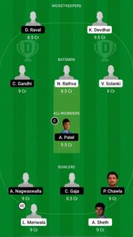 BRD vs GUJ Dream11 Fantasy suggestions 