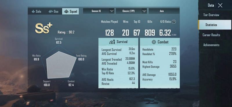 Zuxxy&#039;s PUBG Mobile stats