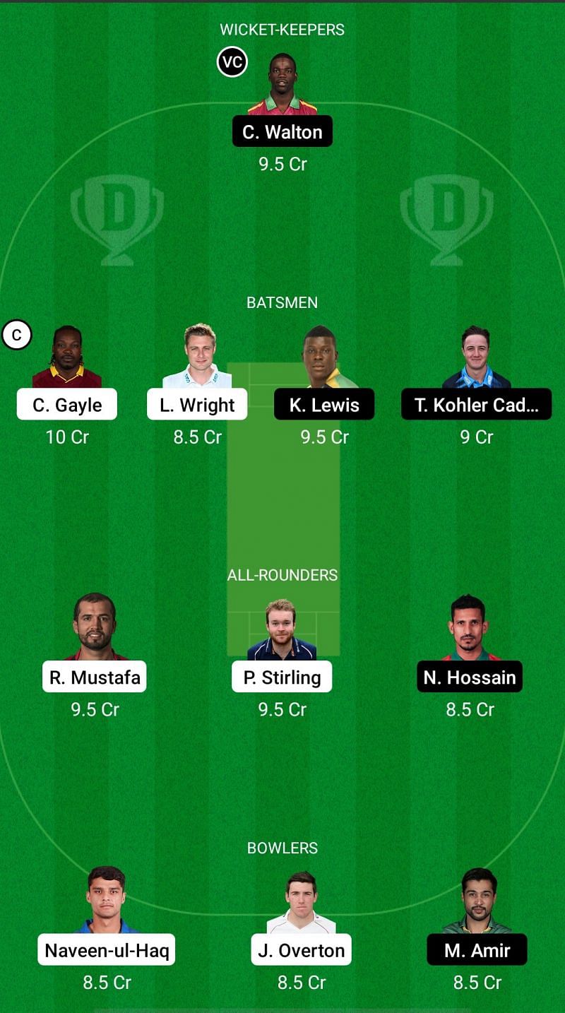 TAD vs PD Dream11 Abu Dhabi T10 Fantasy Suggestions&nbsp;