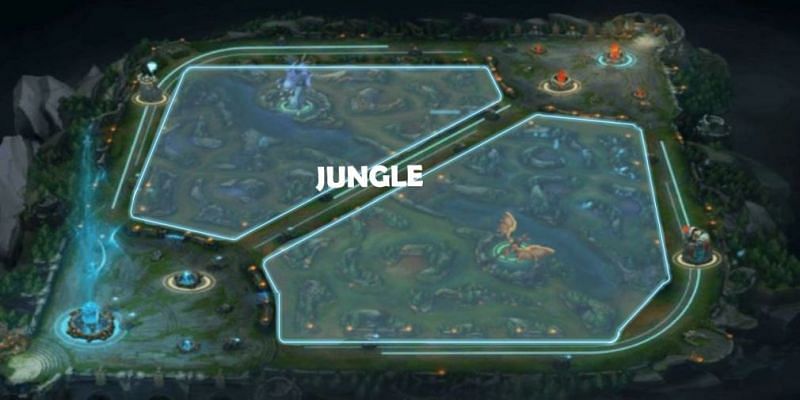 The League of Legends Jungle map (Image via Riot Games)