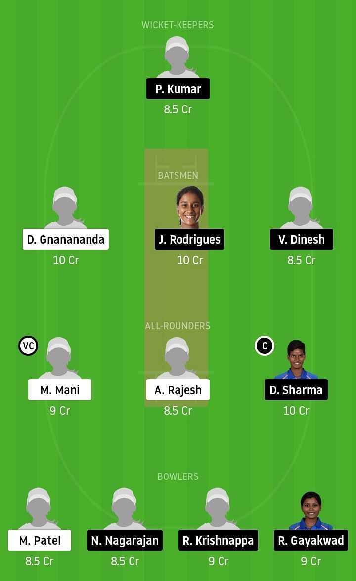 HRN-W vs SHN-W Dream11 Team Prediction