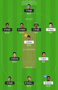 PUN vs UP Dream11 Fantasy Tips